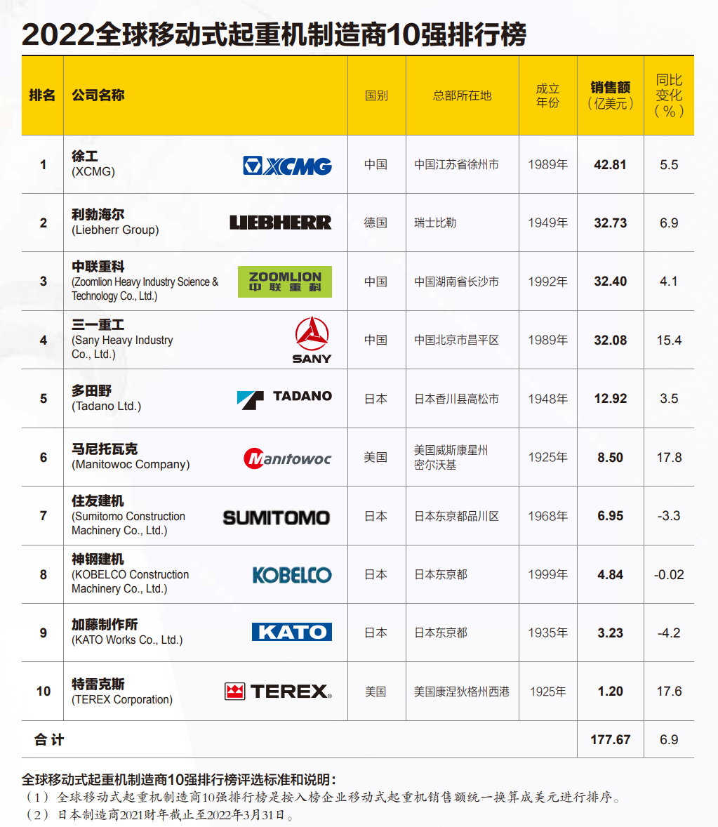 w88win优德(中国)官方网站