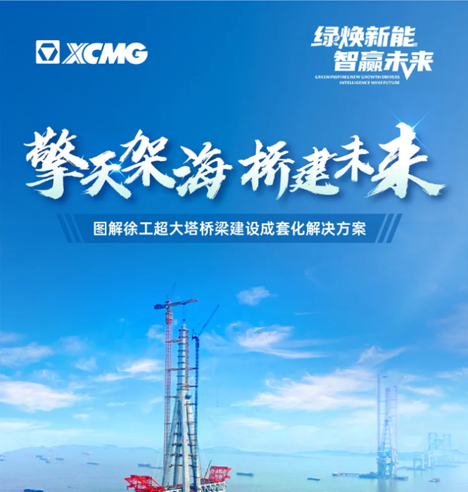 擎天架海 桥建未来 | 图解w88win优德超大塔桥梁建设成套化解决计划