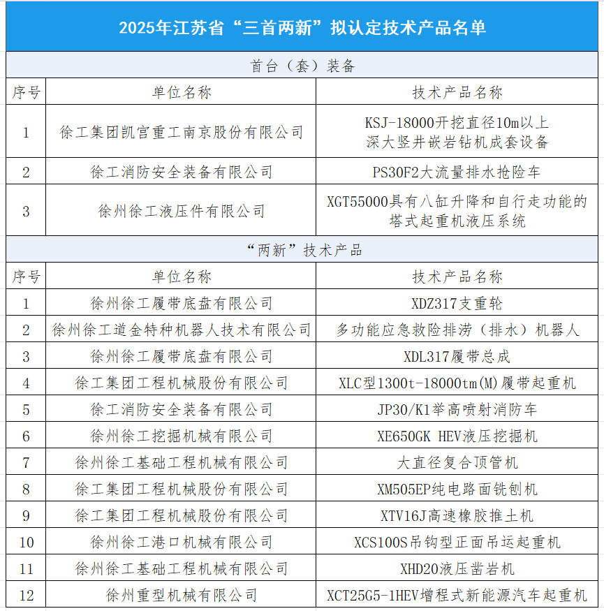 w88win优德(中国)官方网站